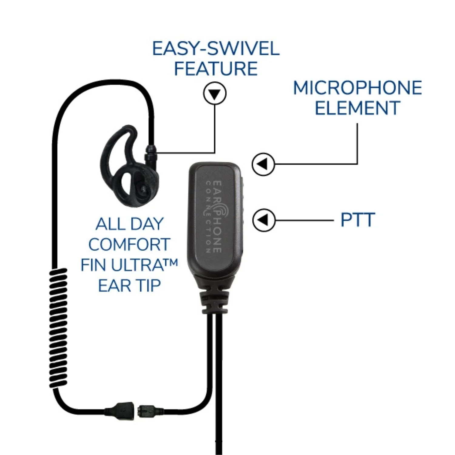 Hawk EP13R7EC M1 Micro Sound Lapel Mic, Motorola N30 N50 N70 R7 - Image 4