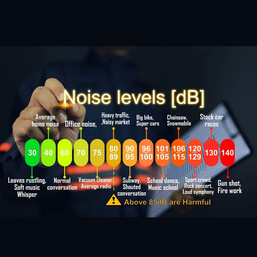 N-ear PROTECTR Heavy Industry Hearing Protection Earplugs - Image 5