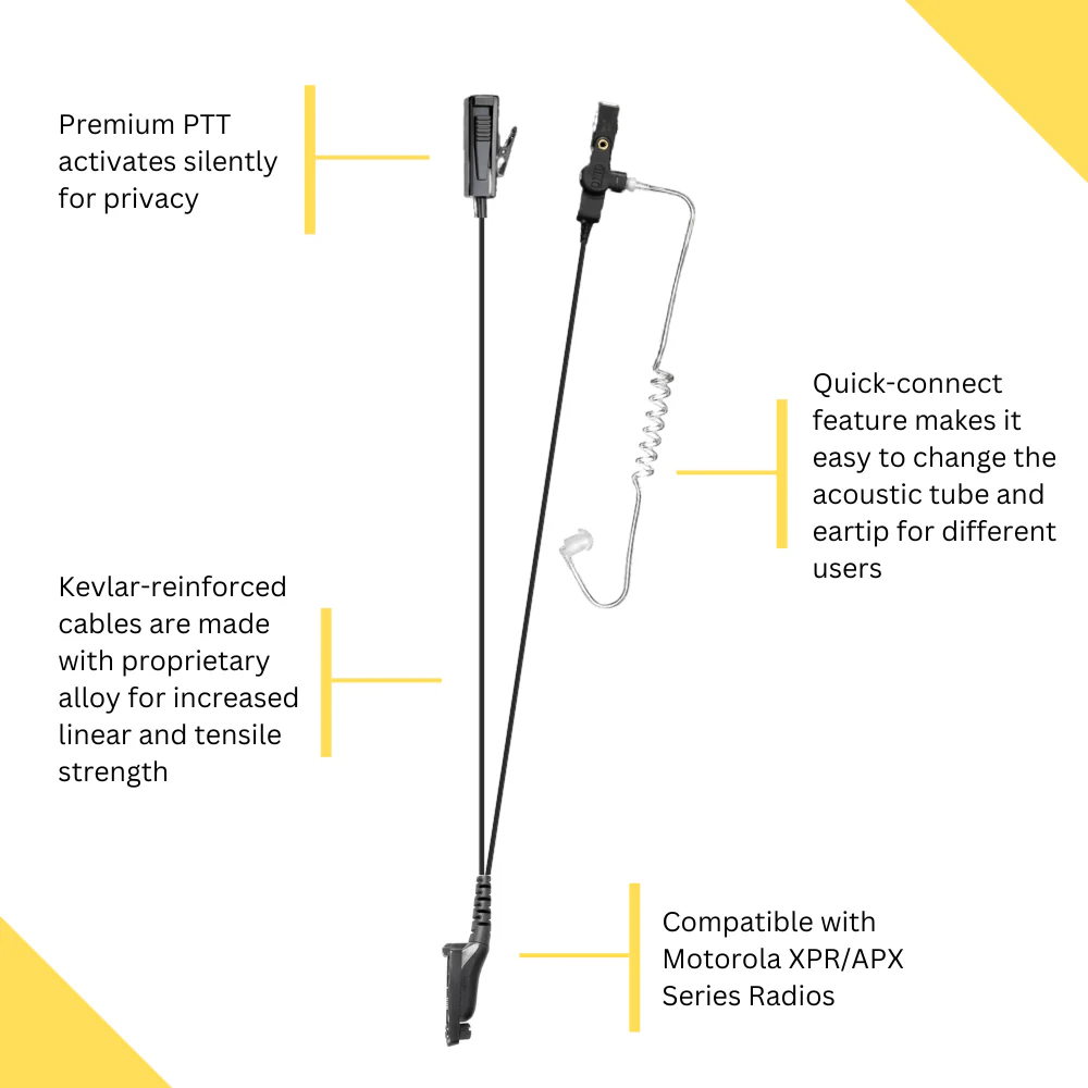 OTTO 2-Wire Surveillance Earpiece Mic Kit, Motorola APX - Image 4