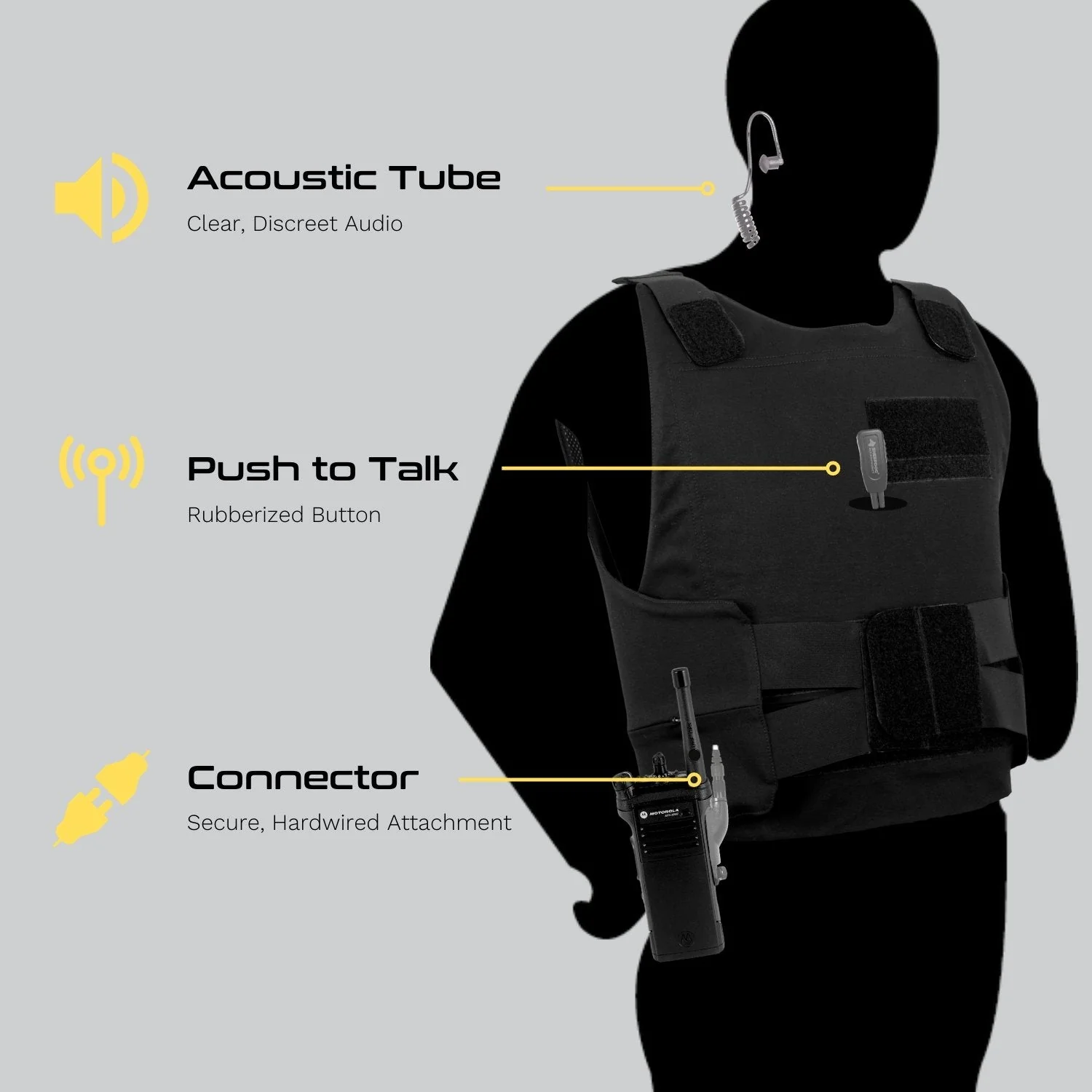 Sheepdog Alpha Lapel Microphone, Kenwood 2-Pin - Image 5