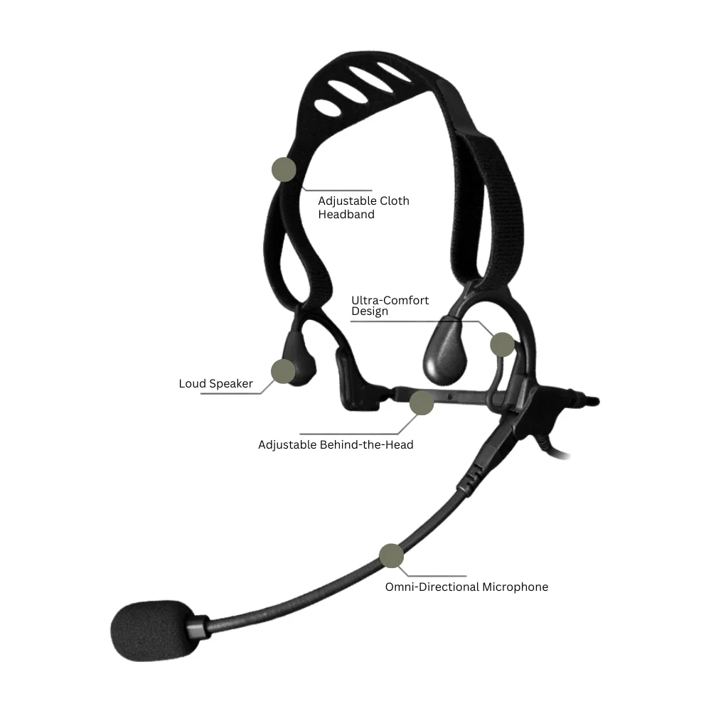 Sheepdog HS1-QD Tactical Comms System, Motorola APX - Image 3